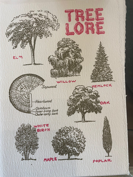 Tree Lore Card